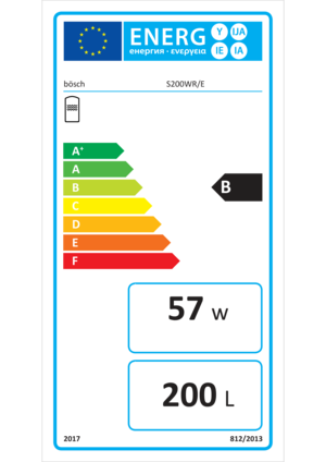 energyLabel